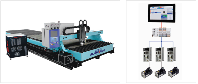 CNC Cutting Machine