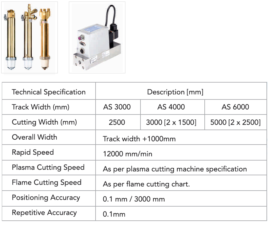 CNC Cutting Machine