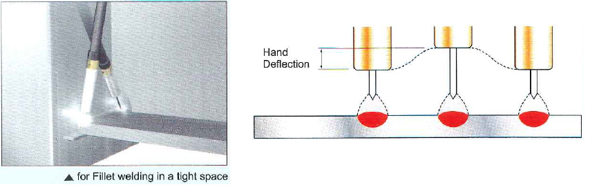 Penetration Control