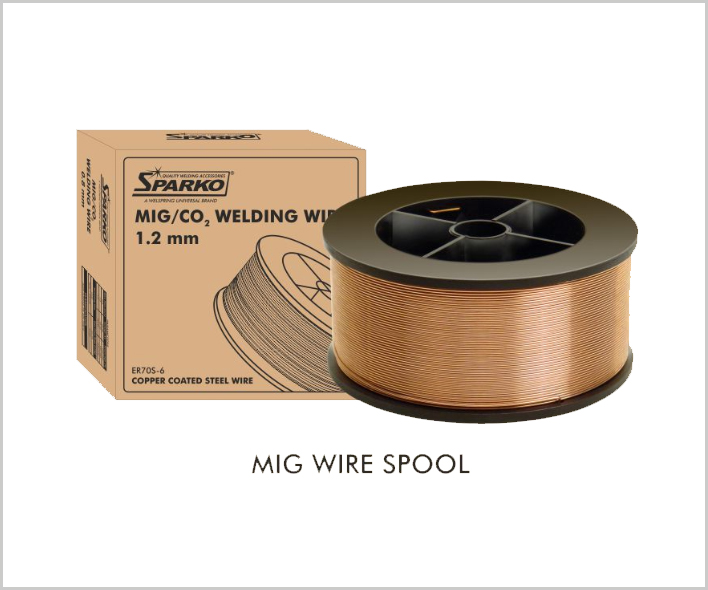 mig wire spool